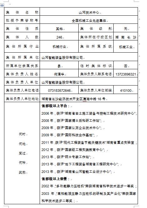 關(guān)于擬推薦全國機械工業(yè)先進集體的公示