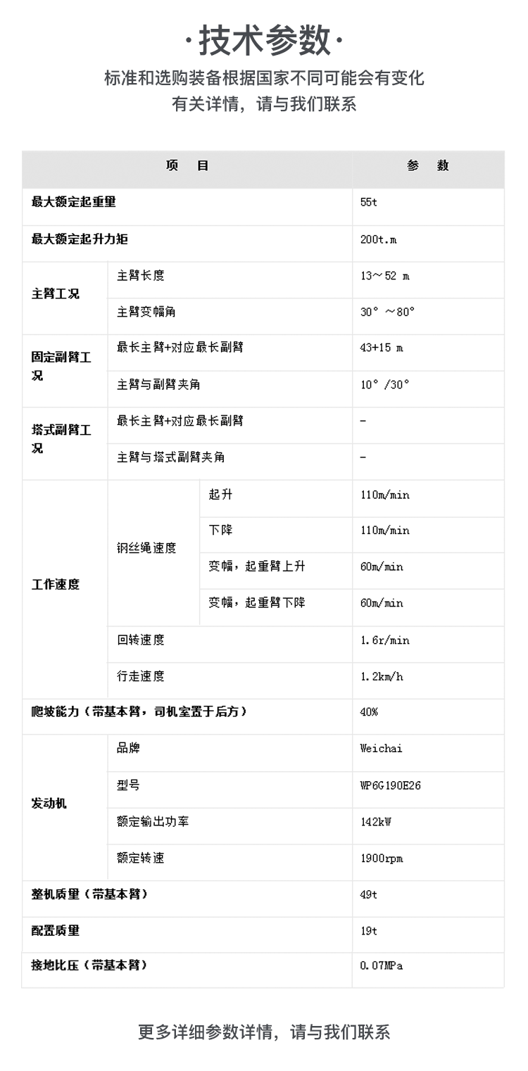 SWQUY55B 桁架履帶起重機(jī)