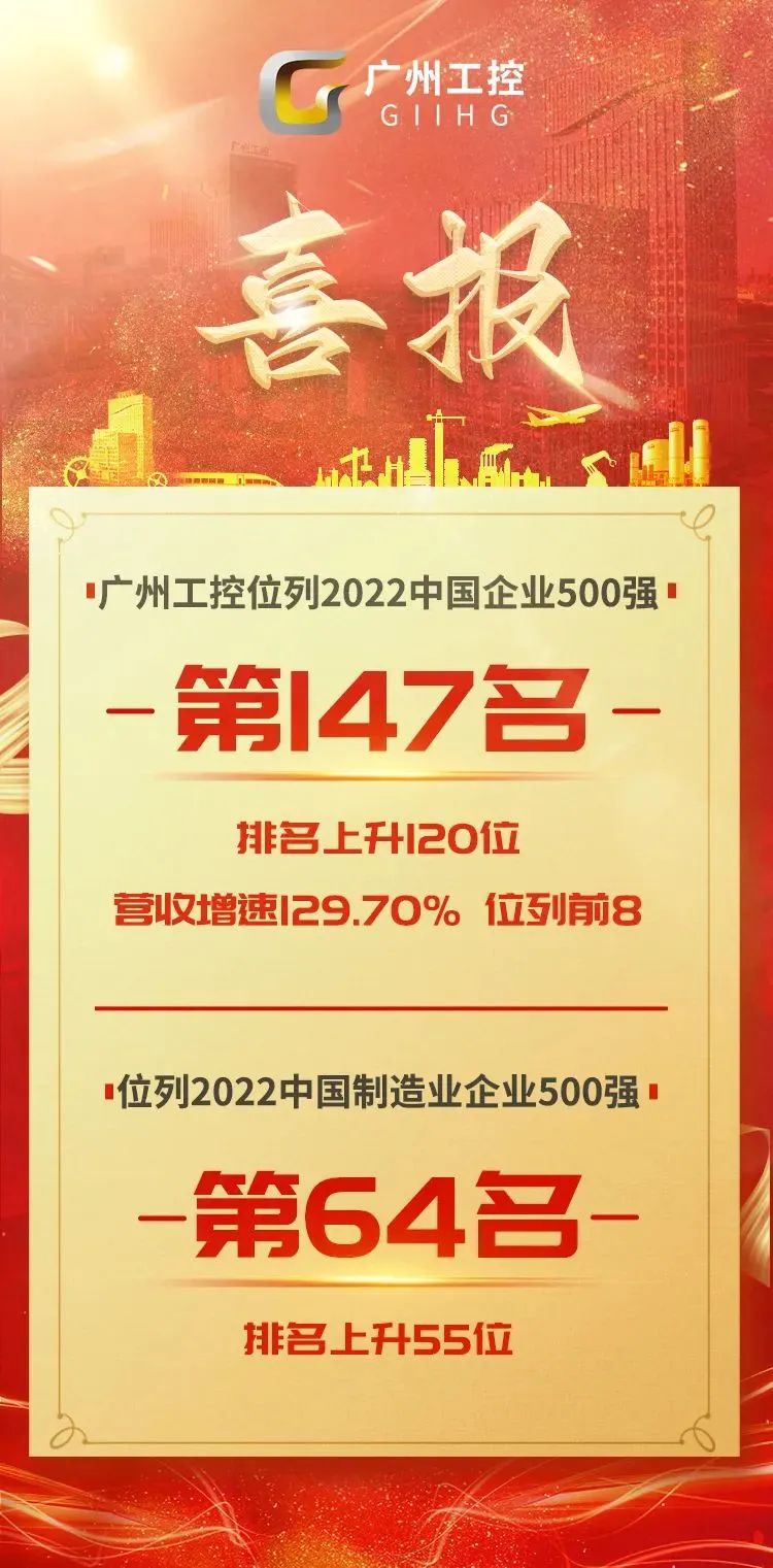 第147位！廣州工控在中國企業(yè)500強最新排位