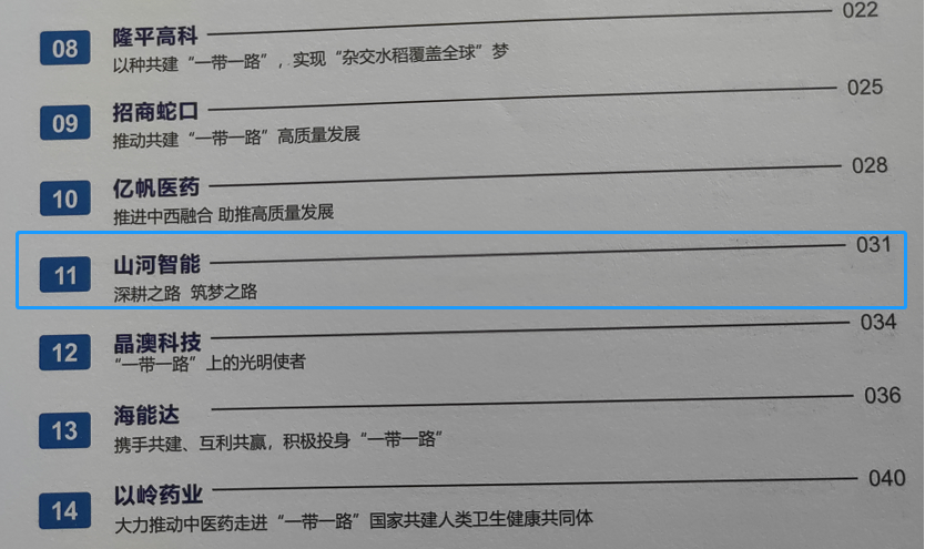 點(diǎn)贊！山河智能成功入選2022中國上市公司共建“一帶一路”優(yōu)秀實(shí)踐案例